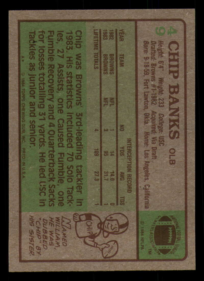 1984 Topps Football - #1  -  #60 - Complete your set - Pick your card - Picture 257 of 323