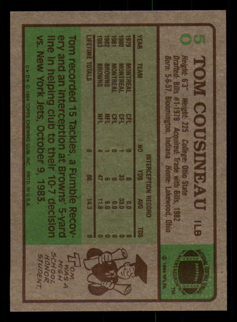 1984 Topps Football - #1  -  #60 - Complete your set - Pick your card - Picture 259 of 323