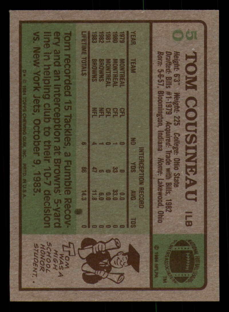 1984 Topps Football - #1  -  #60 - Complete your set - Pick your card - Picture 261 of 323