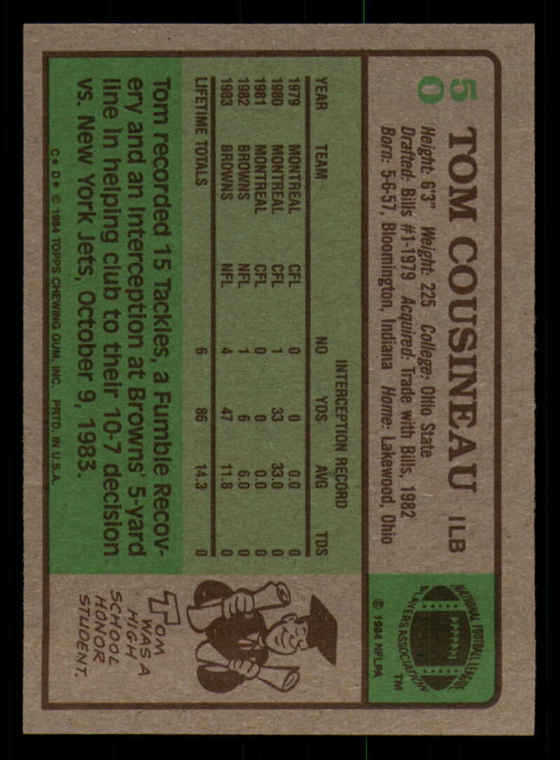 1984 Topps Football - #1  -  #60 - Complete your set - Pick your card - Picture 263 of 323