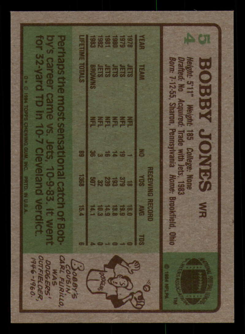 1984 Topps Football - #1  -  #60 - Complete your set - Pick your card - Picture 287 of 323