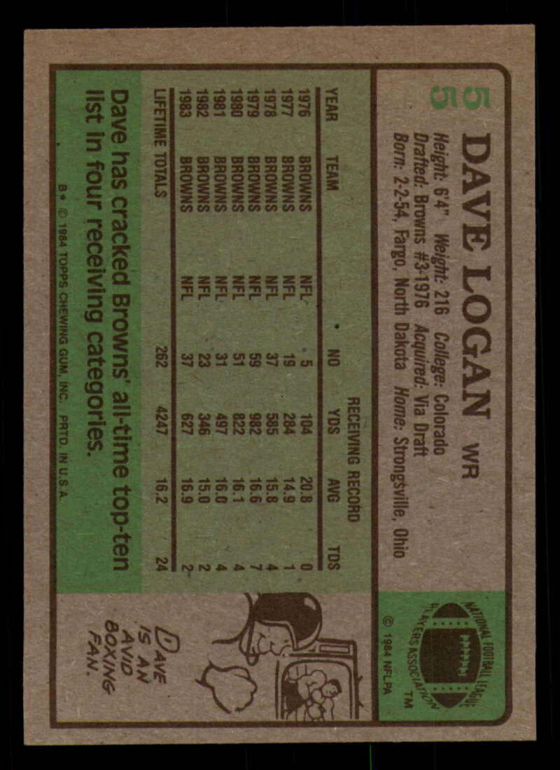 1984 Topps Football - #1  -  #60 - Complete your set - Pick your card - Picture 291 of 323