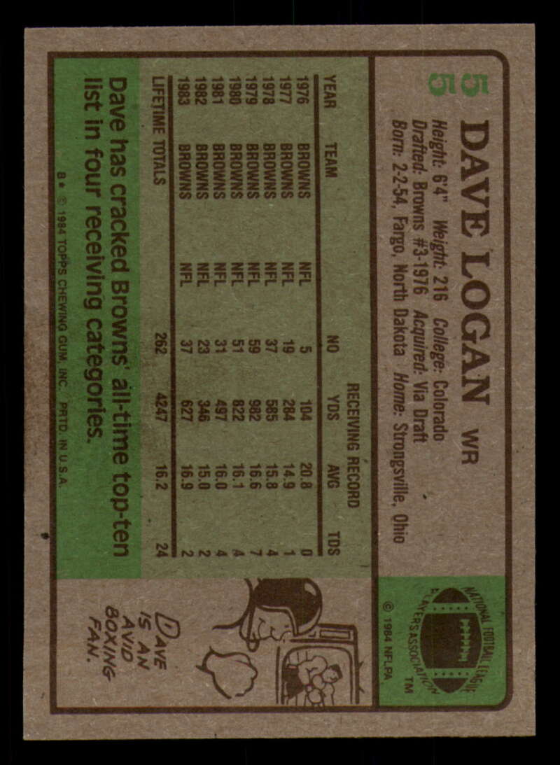 1984 Topps Football - #1  -  #60 - Complete your set - Pick your card - Picture 293 of 323