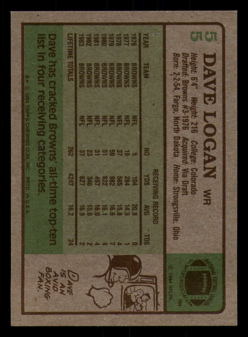 1984 Topps Football - #1  -  #60 - Complete your set - Pick your card - Picture 295 of 323