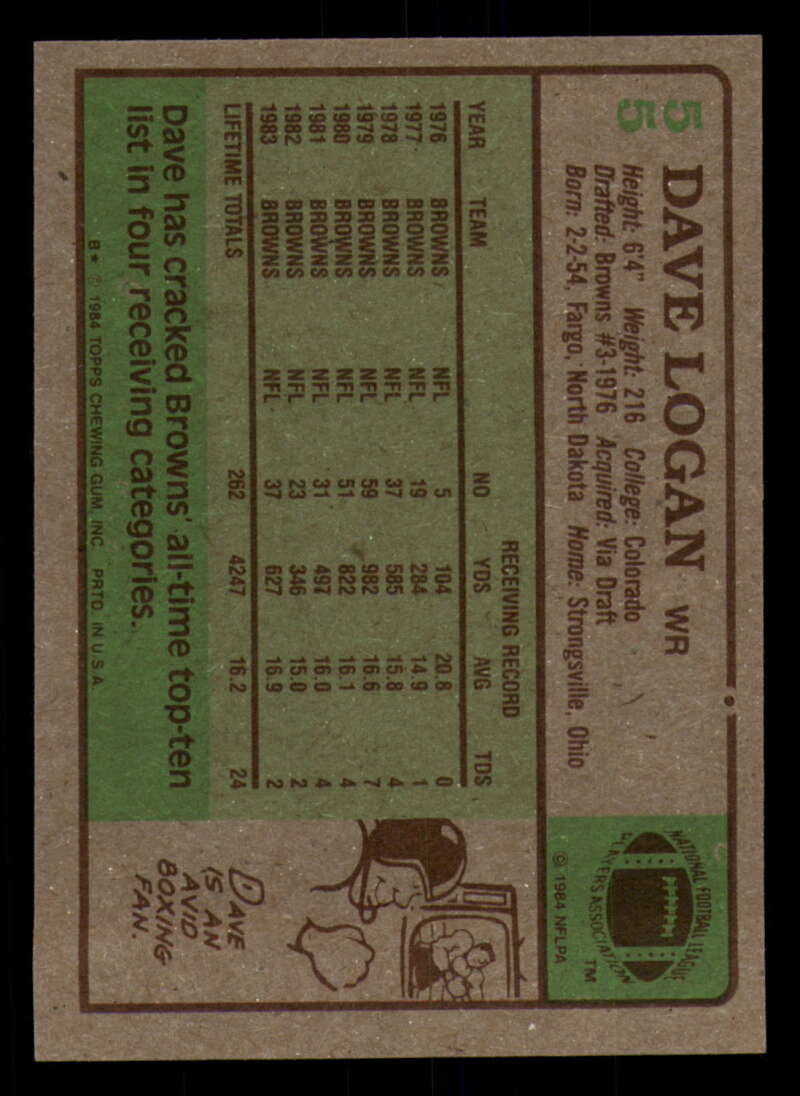 1984 Topps Football - #1  -  #60 - Complete your set - Pick your card - Picture 297 of 323