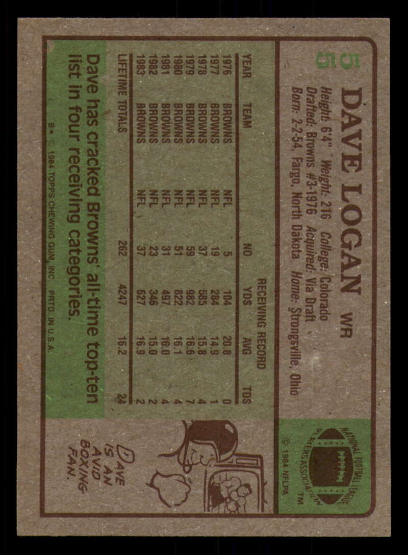 1984 Topps Football - #1  -  #60 - Complete your set - Pick your card - Picture 299 of 323