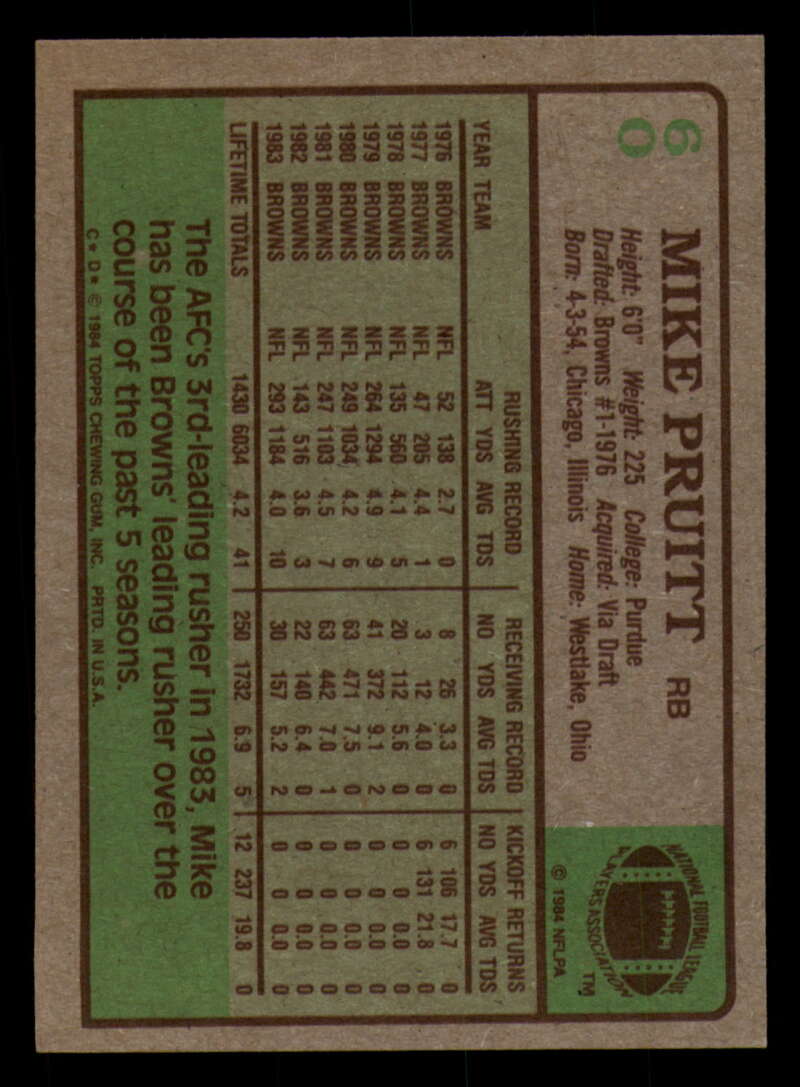 1984 Topps Football - #1  -  #60 - Complete your set - Pick your card - Picture 319 of 323