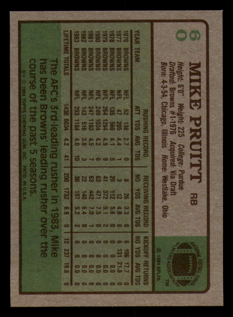 1984 Topps Football - #1  -  #60 - Complete your set - Pick your card - Picture 321 of 323