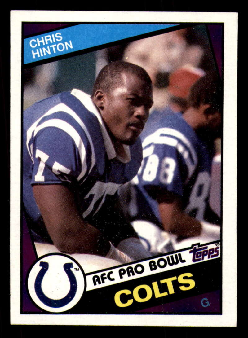 1984 Topps Football - #1  -  #60 - Complete your set - Pick your card - Picture 60 of 323