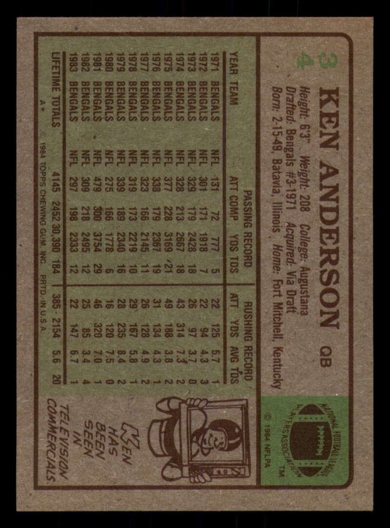 1984 Topps Football - #1  -  #60 - Complete your set - Pick your card - Picture 173 of 323