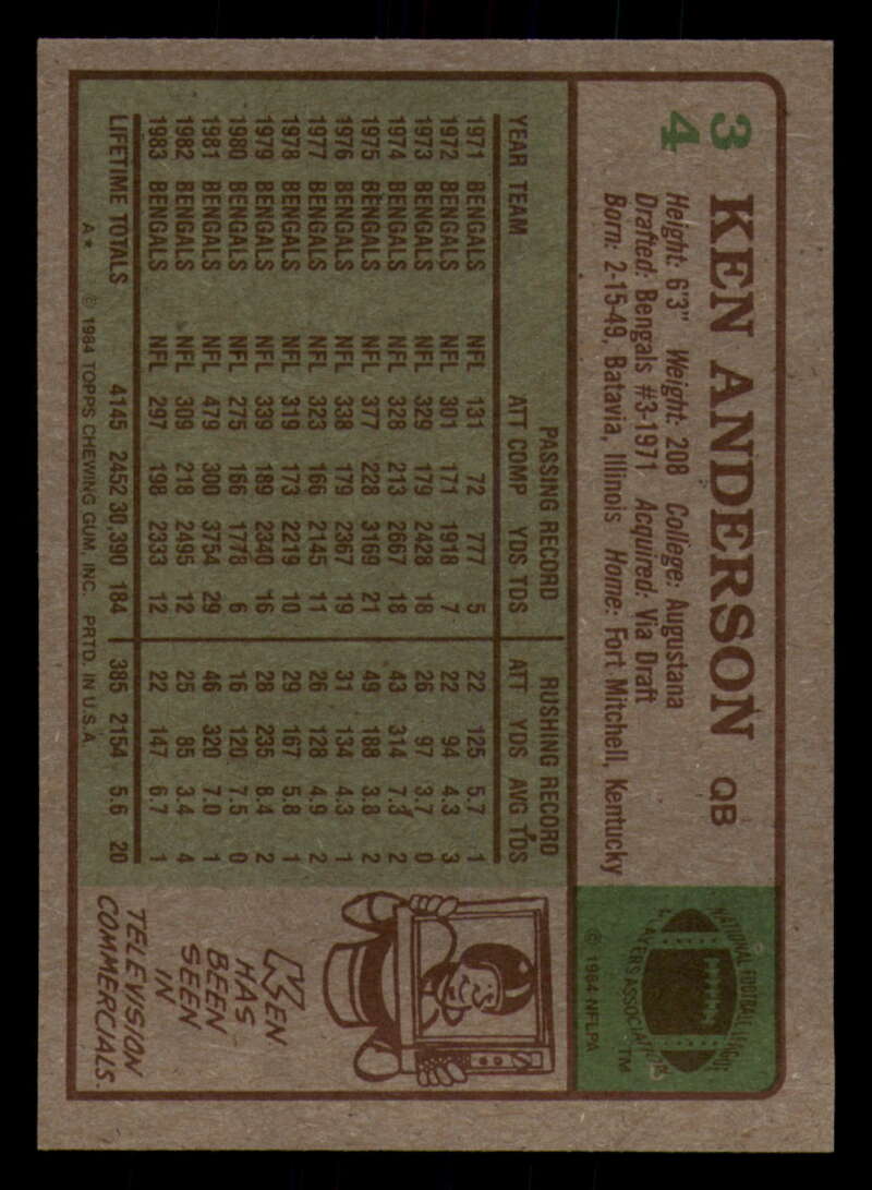 1984 Topps Football - #1  -  #60 - Complete your set - Pick your card - Picture 175 of 323