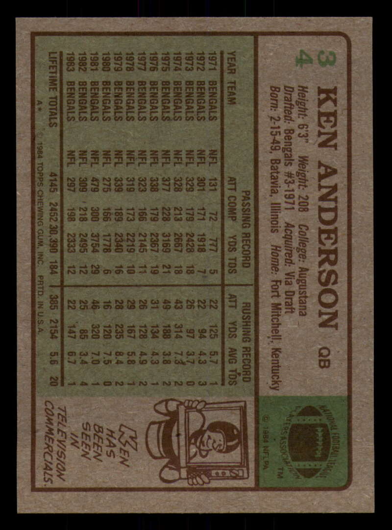 1984 Topps Football - #1  -  #60 - Complete your set - Pick your card - Picture 177 of 323