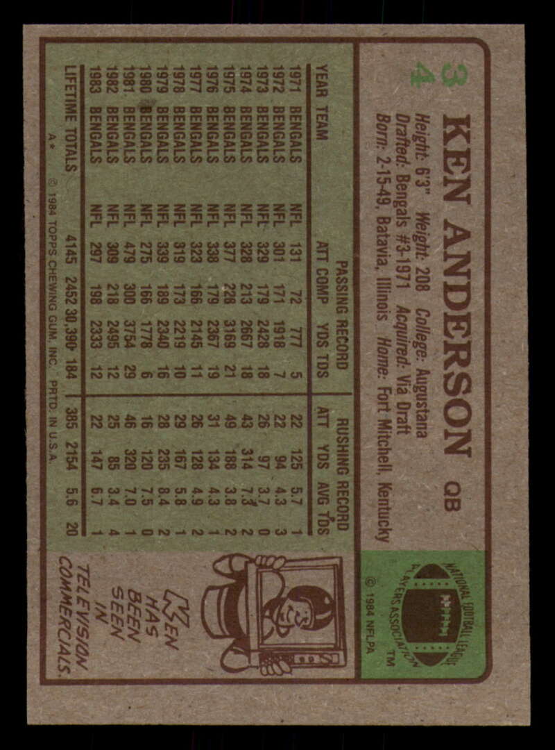 1984 Topps Football - #1  -  #60 - Complete your set - Pick your card - Picture 179 of 323