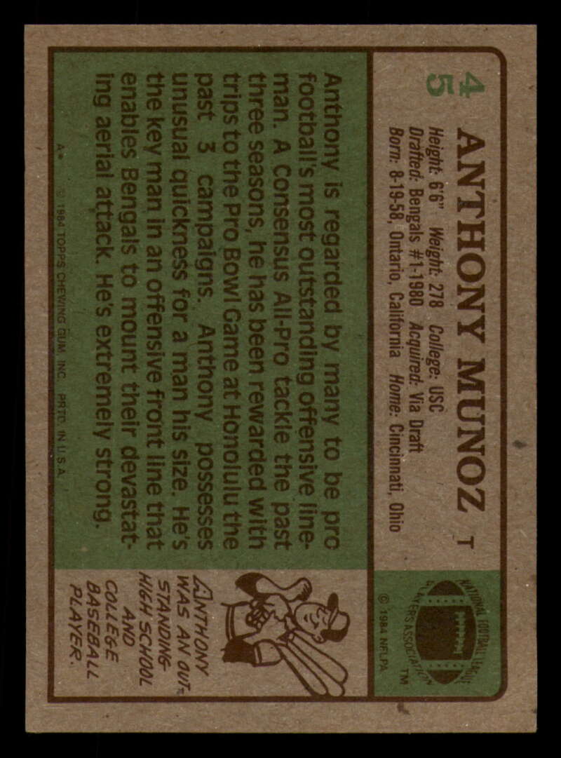 1984 Topps Football - #1  -  #60 - Complete your set - Pick your card - Picture 229 of 323