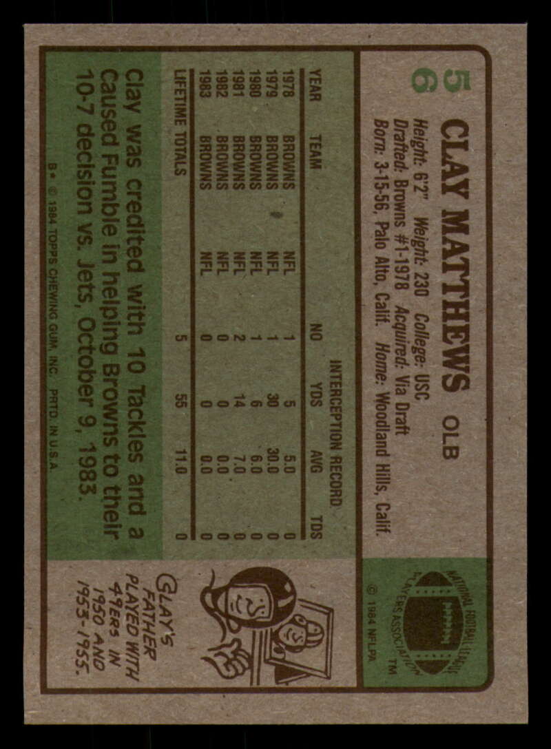 1984 Topps Football - #1  -  #60 - Complete your set - Pick your card - Picture 301 of 323