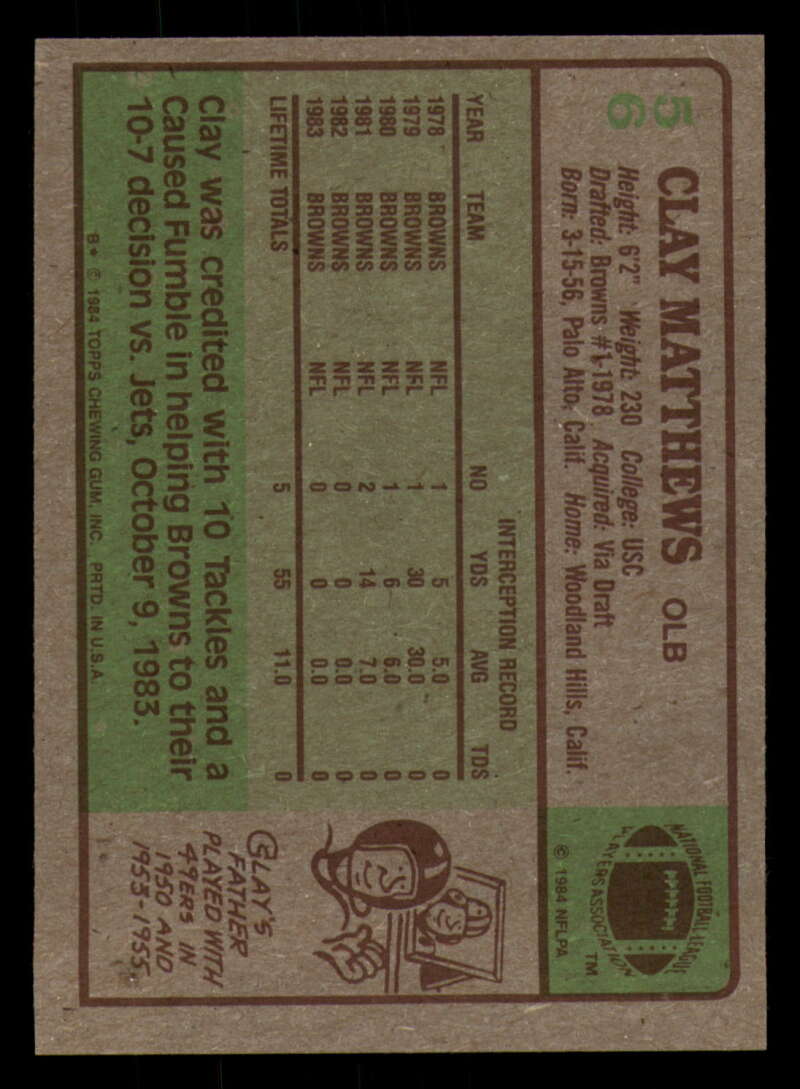 1984 Topps Football - #1  -  #60 - Complete your set - Pick your card - Picture 303 of 323