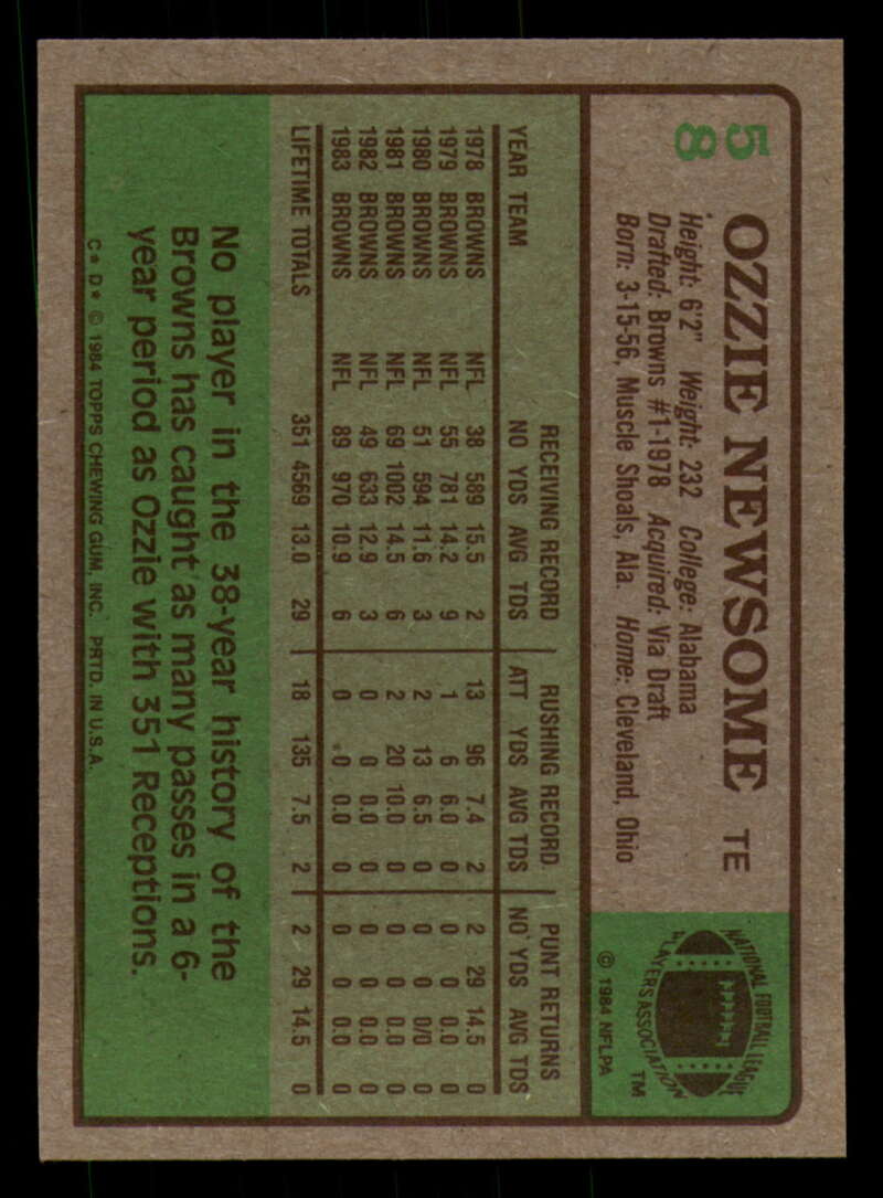 1984 Topps Football - #1  -  #60 - Complete your set - Pick your card - Picture 311 of 323