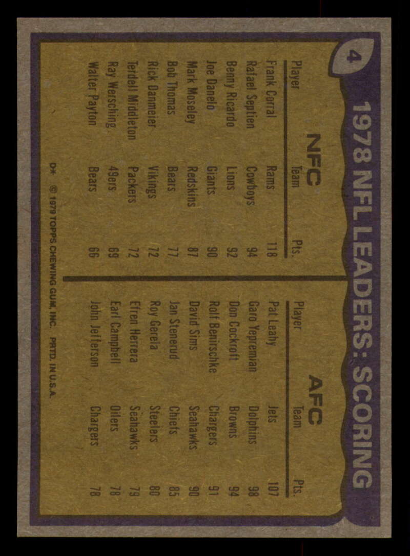 1979 Topps Football - #1 to #60 - Complete your set - Pick your card - Picture 13 of 457