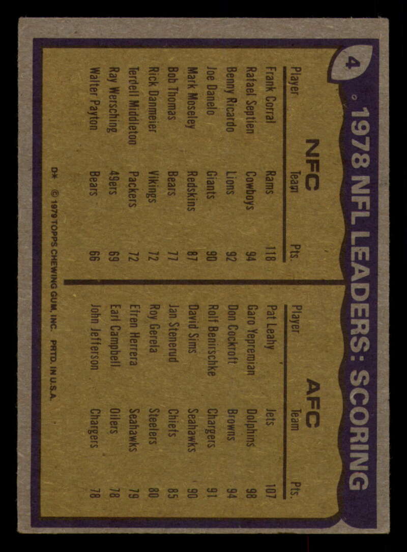 1979 Topps Football - #1 to #60 - Complete your set - Pick your card - Picture 17 of 457