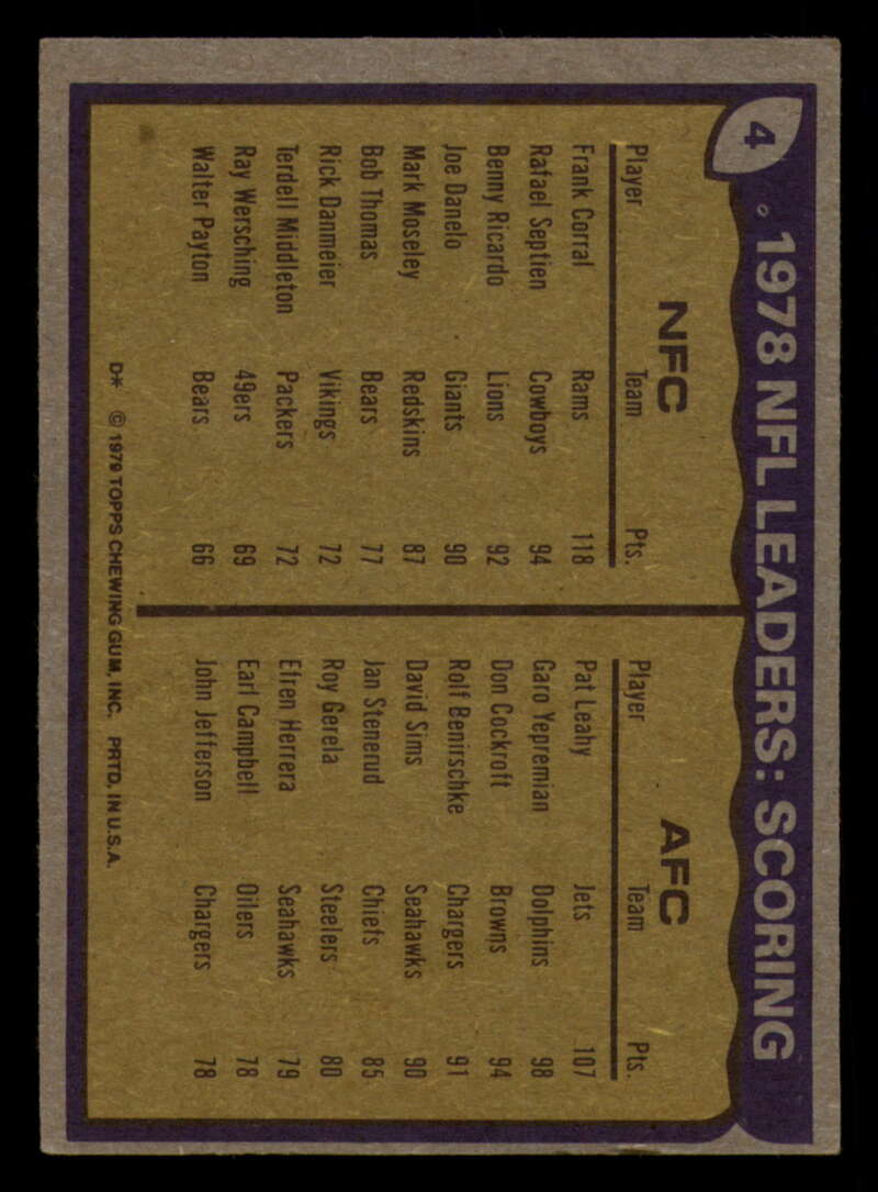 1979 Topps Football - #1 to #60 - Complete your set - Pick your card - Picture 19 of 457