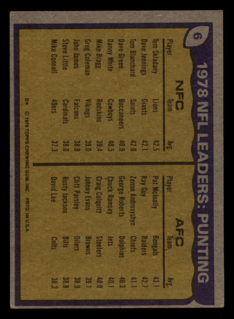 1979 Topps Football - #1 to #60 - Complete your set - Pick your card - Picture 21 of 457