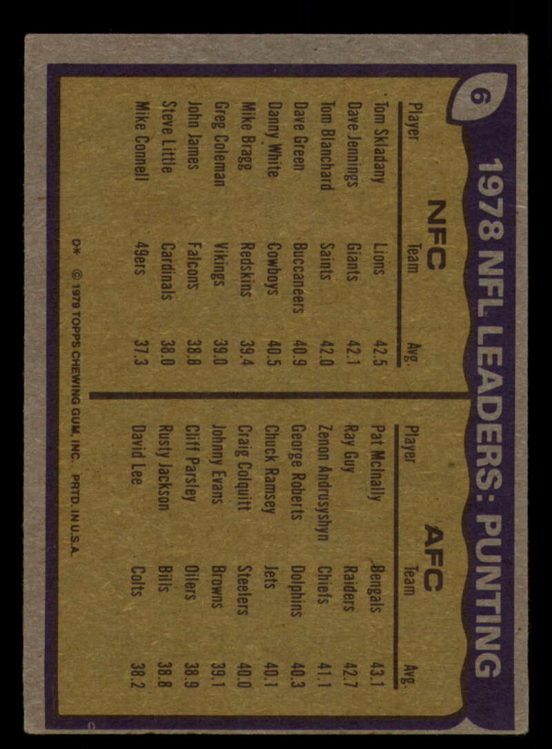 1979 Topps Football - #1 to #60 - Complete your set - Pick your card - Picture 27 of 457