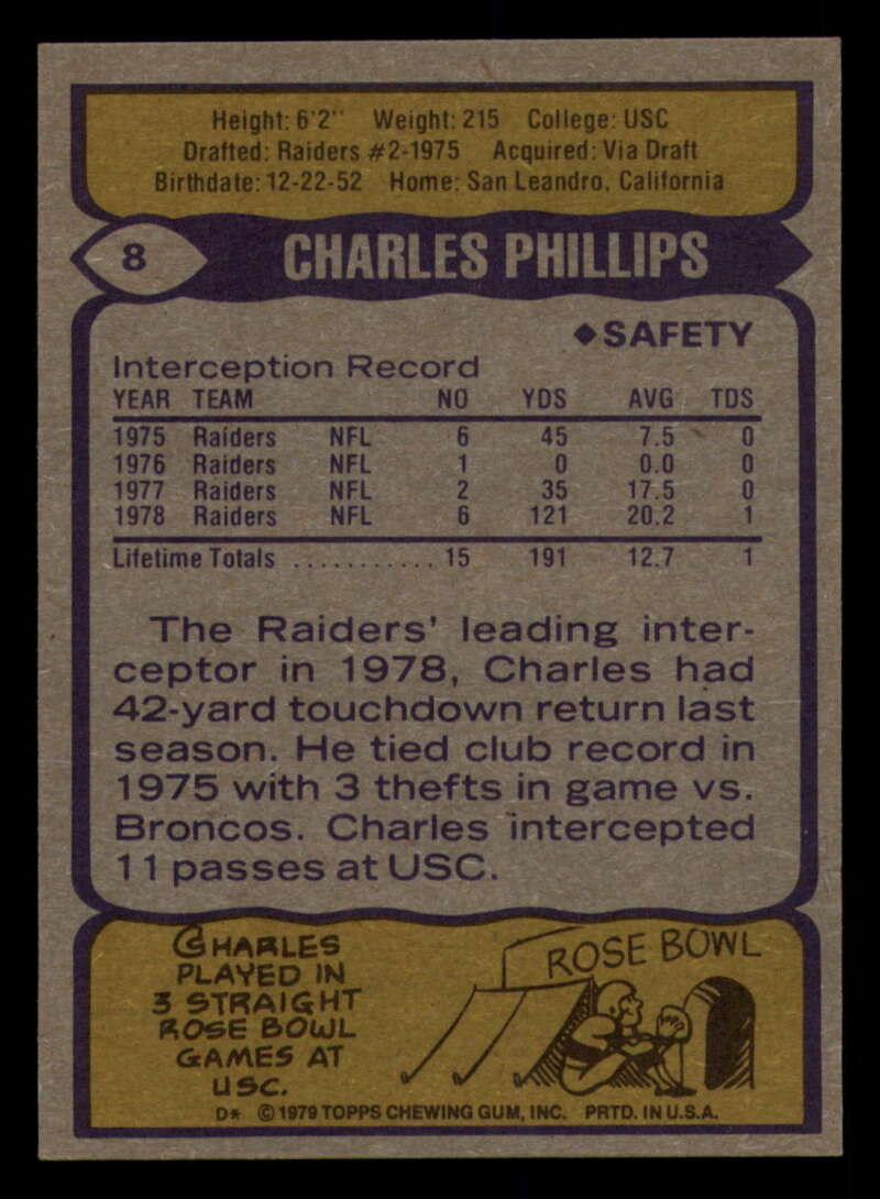 1979 Topps Football - #1 to #60 - Complete your set - Pick your card - Picture 39 of 457