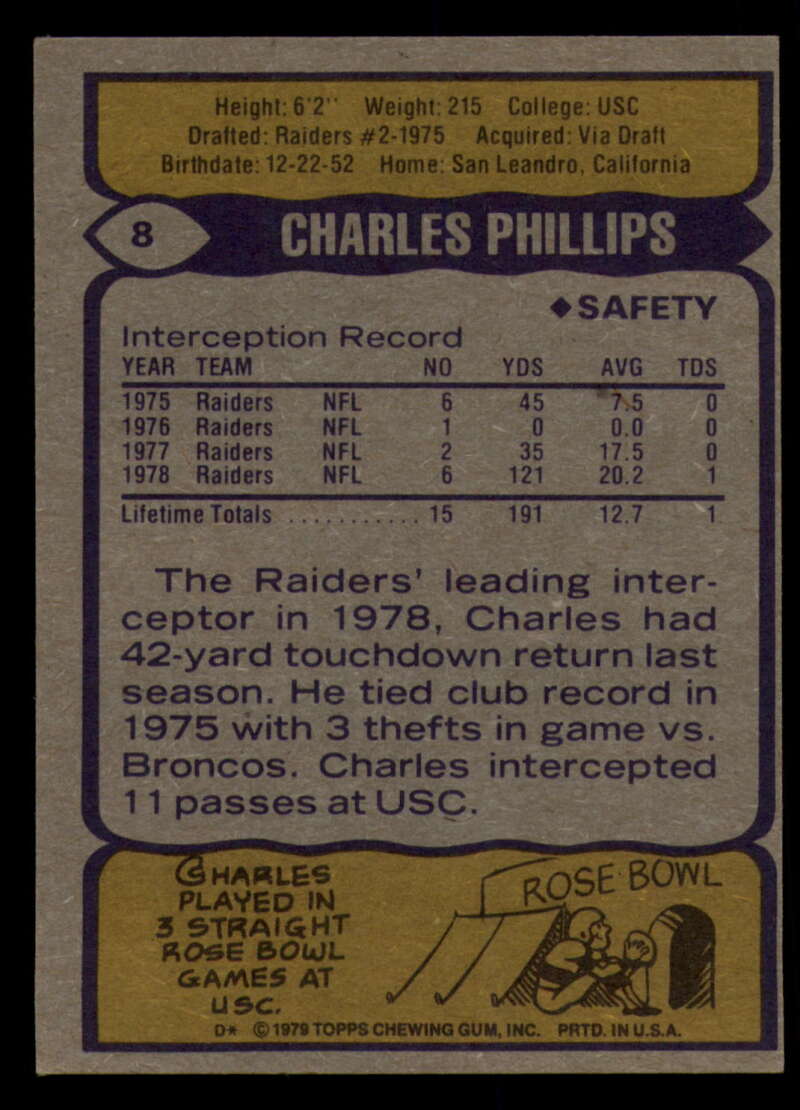 1979 Topps Football - #1 to #60 - Complete your set - Pick your card - Picture 43 of 457