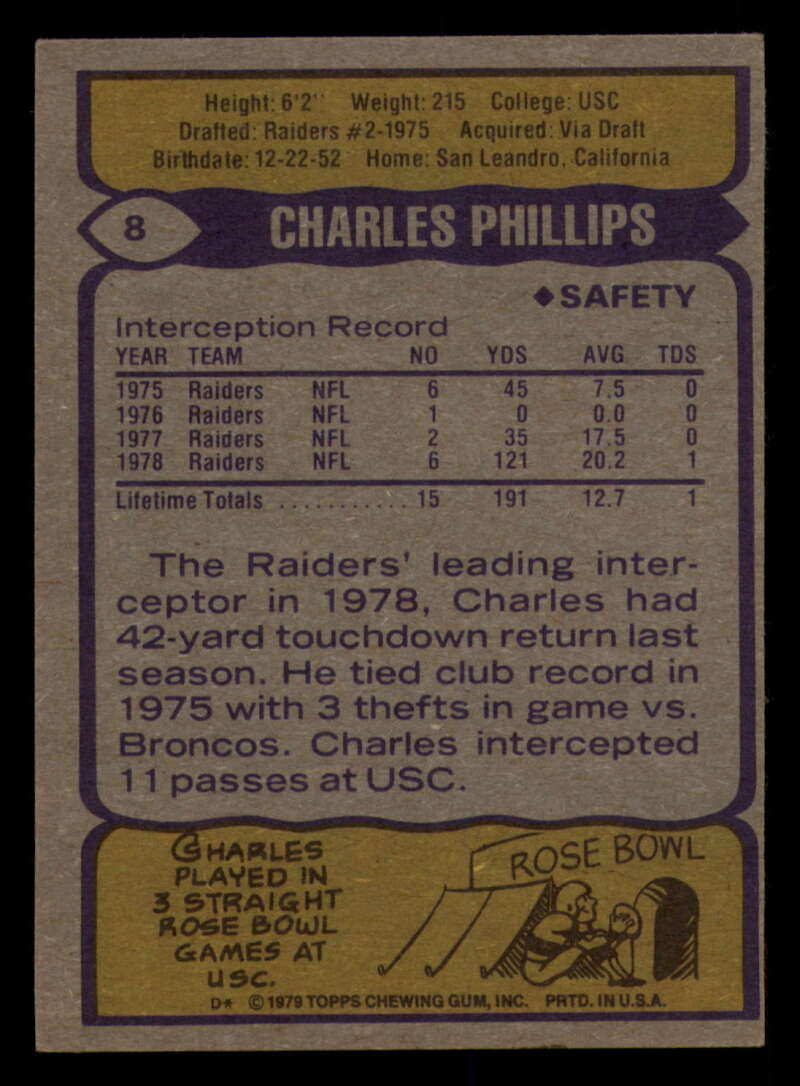 1979 Topps Football - #1 to #60 - Complete your set - Pick your card - Picture 41 of 457