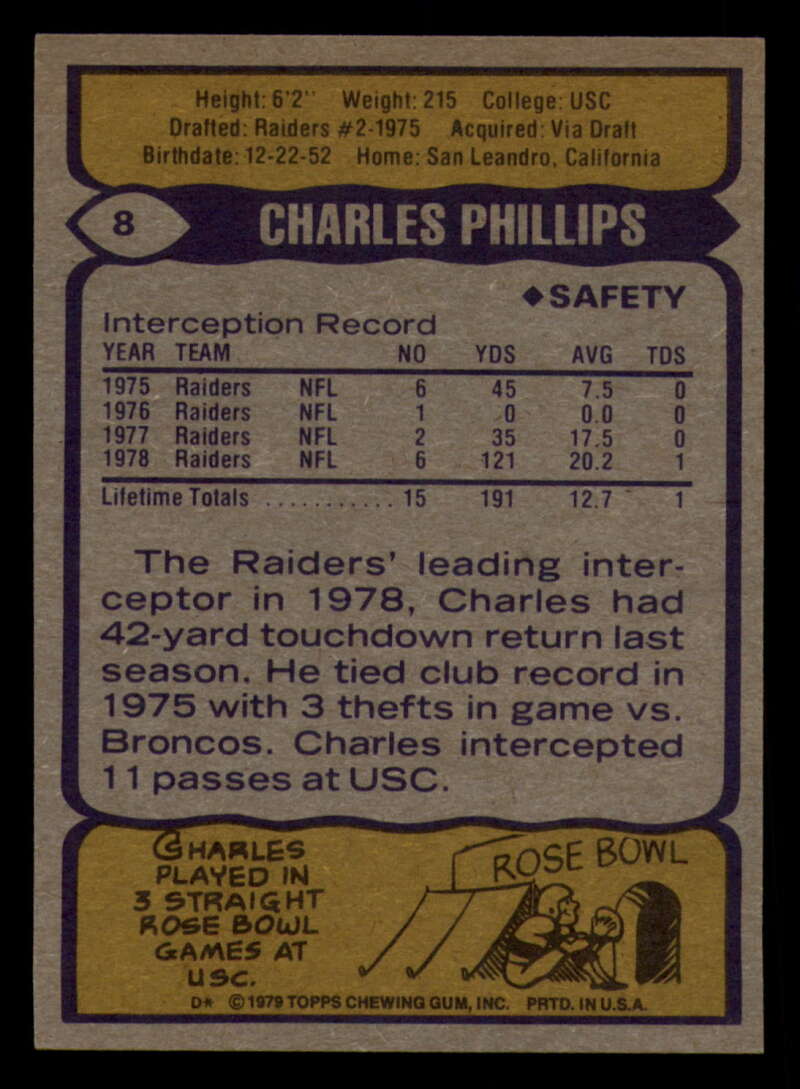 1979 Topps Football - #1 to #60 - Complete your set - Pick your card - Picture 47 of 457