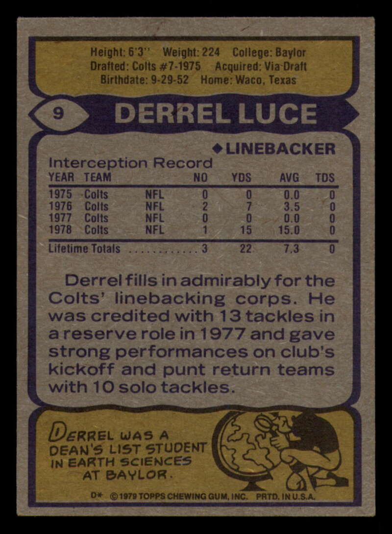 1979 Topps Football - #1 to #60 - Complete your set - Pick your card - Picture 57 of 457