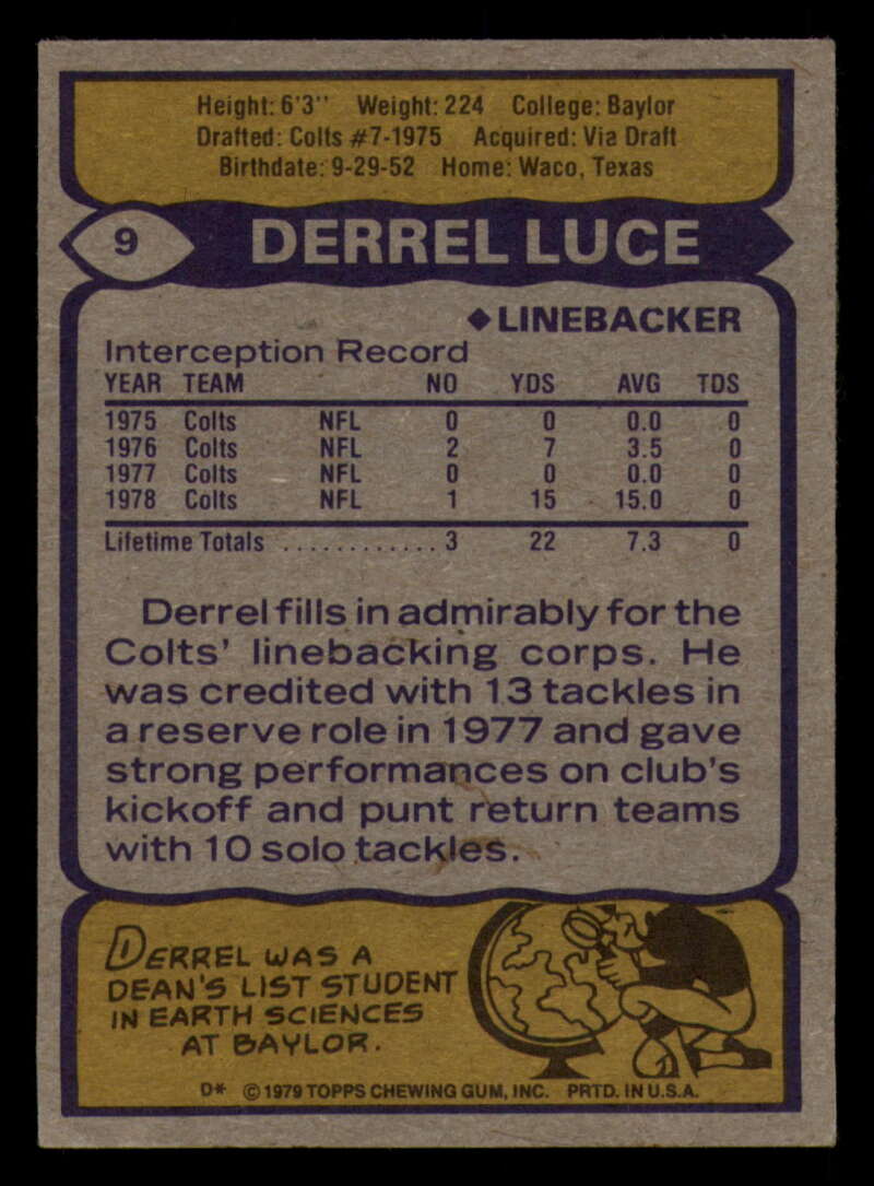 1979 Topps Football - #1 to #60 - Complete your set - Pick your card - Picture 59 of 457