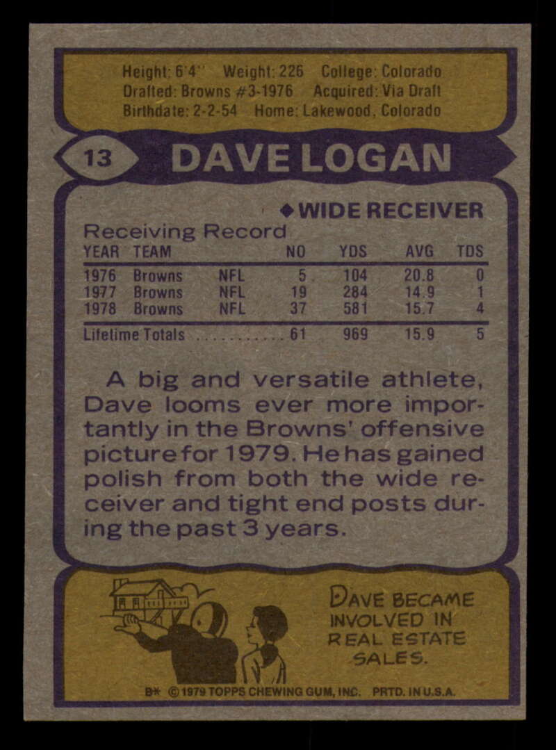 1979 Topps Football - #1 to #60 - Complete your set - Pick your card - Picture 85 of 457