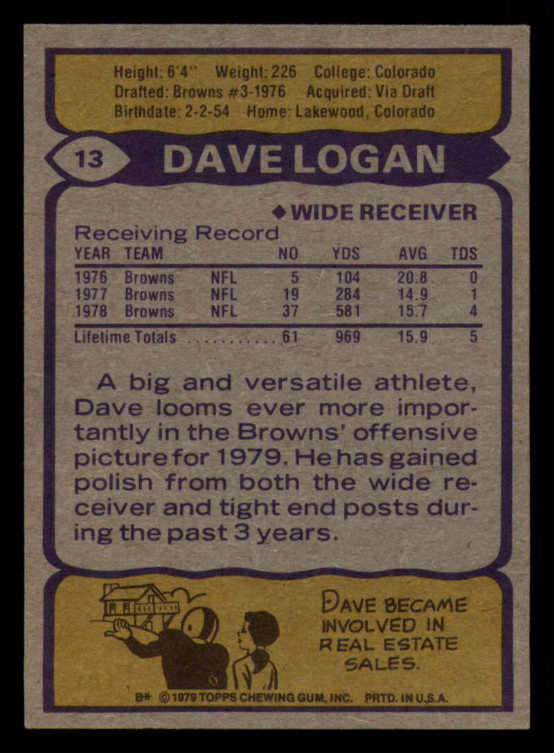 1979 Topps Football - #1 to #60 - Complete your set - Pick your card - Picture 87 of 457