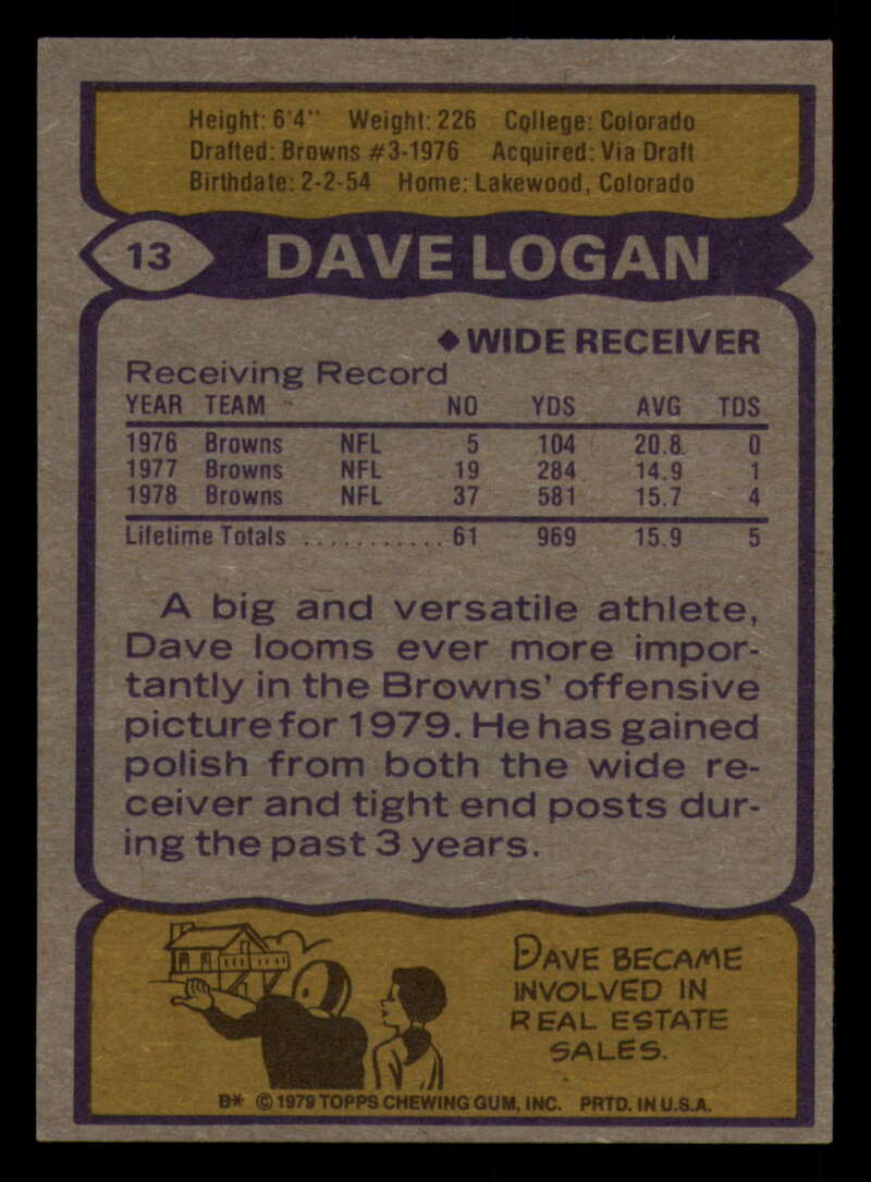 1979 Topps Football - #1 to #60 - Complete your set - Pick your card - Picture 83 of 457