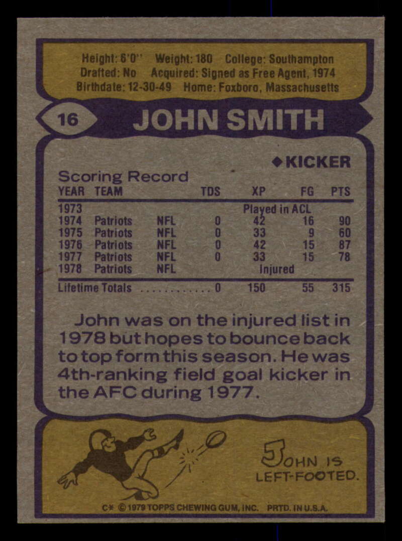 1979 Topps Football - #1 to #60 - Complete your set - Pick your card - Picture 111 of 457