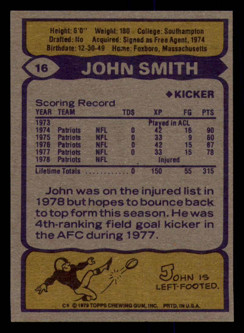 1979 Topps Football - #1 to #60 - Complete your set - Pick your card - Picture 113 of 457