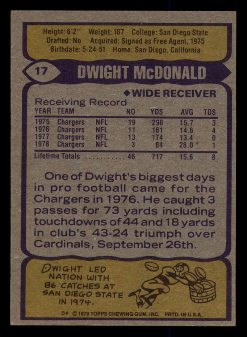 1979 Topps Football - #1 to #60 - Complete your set - Pick your card - Picture 121 of 457