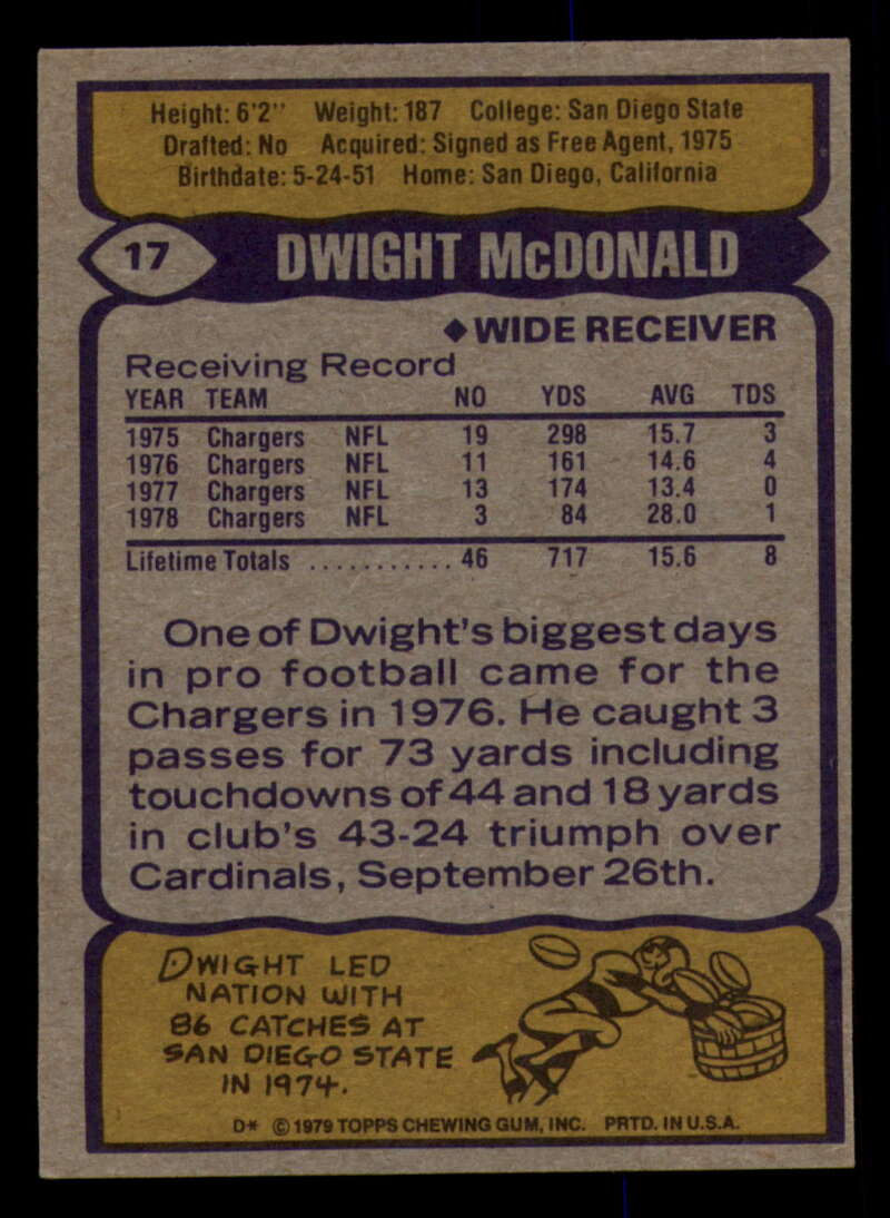 1979 Topps Football - #1 to #60 - Complete your set - Pick your card - Picture 115 of 457