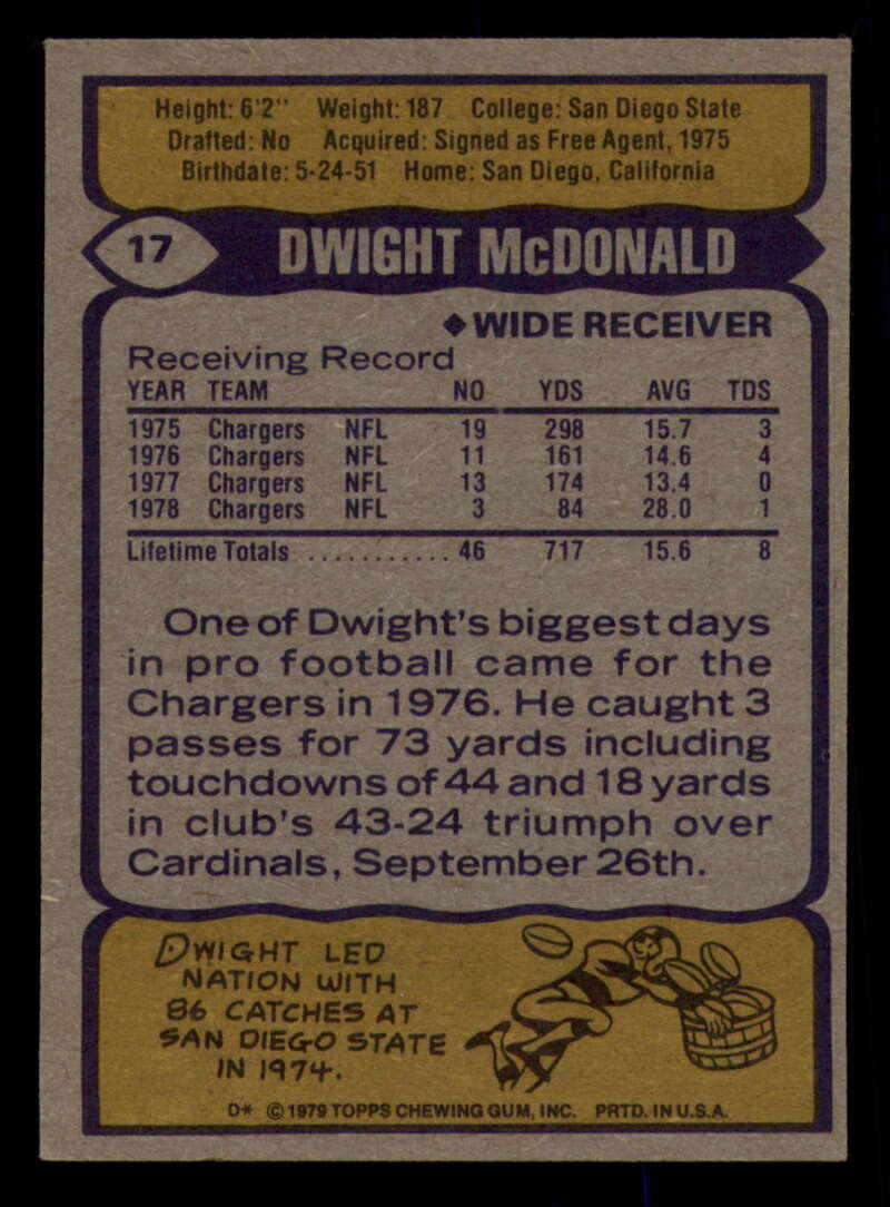 1979 Topps Football - #1 to #60 - Complete your set - Pick your card - Picture 117 of 457