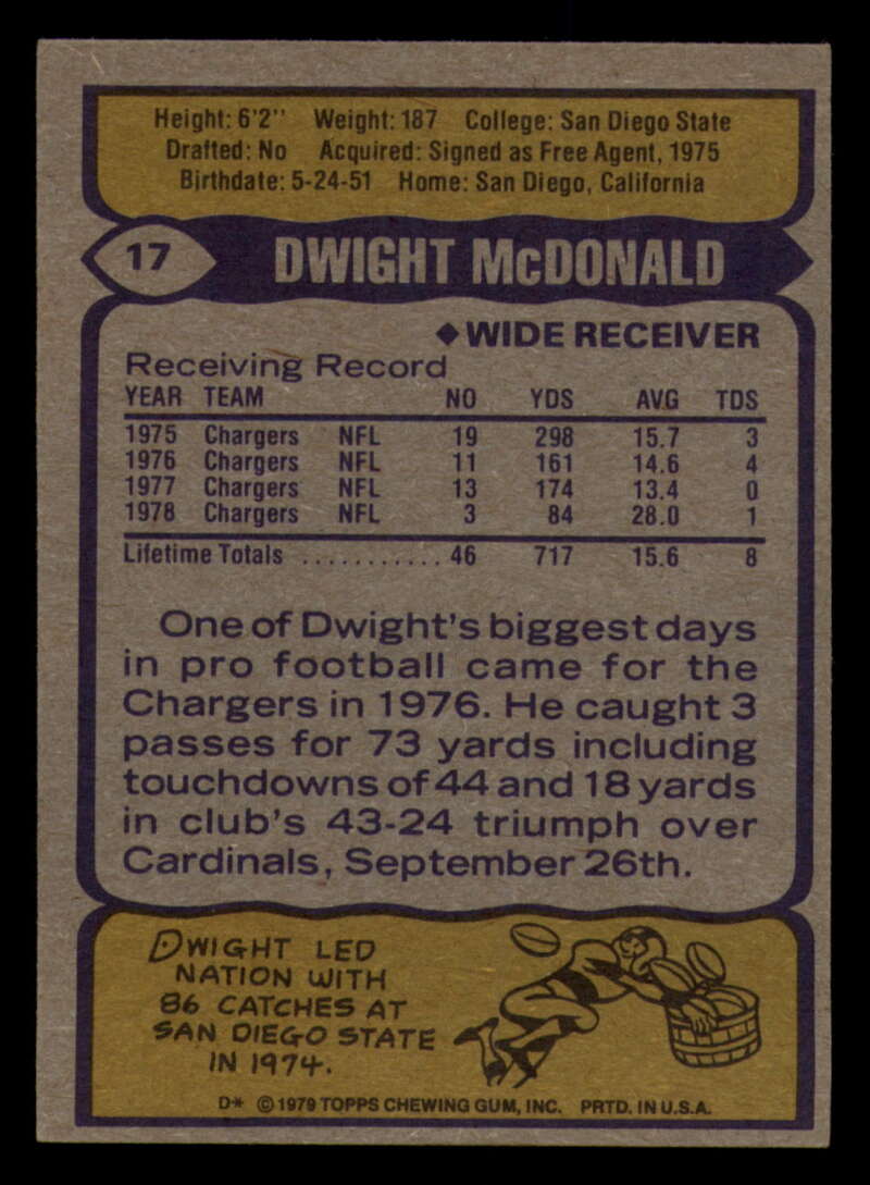 1979 Topps Football - #1 to #60 - Complete your set - Pick your card - Picture 119 of 457