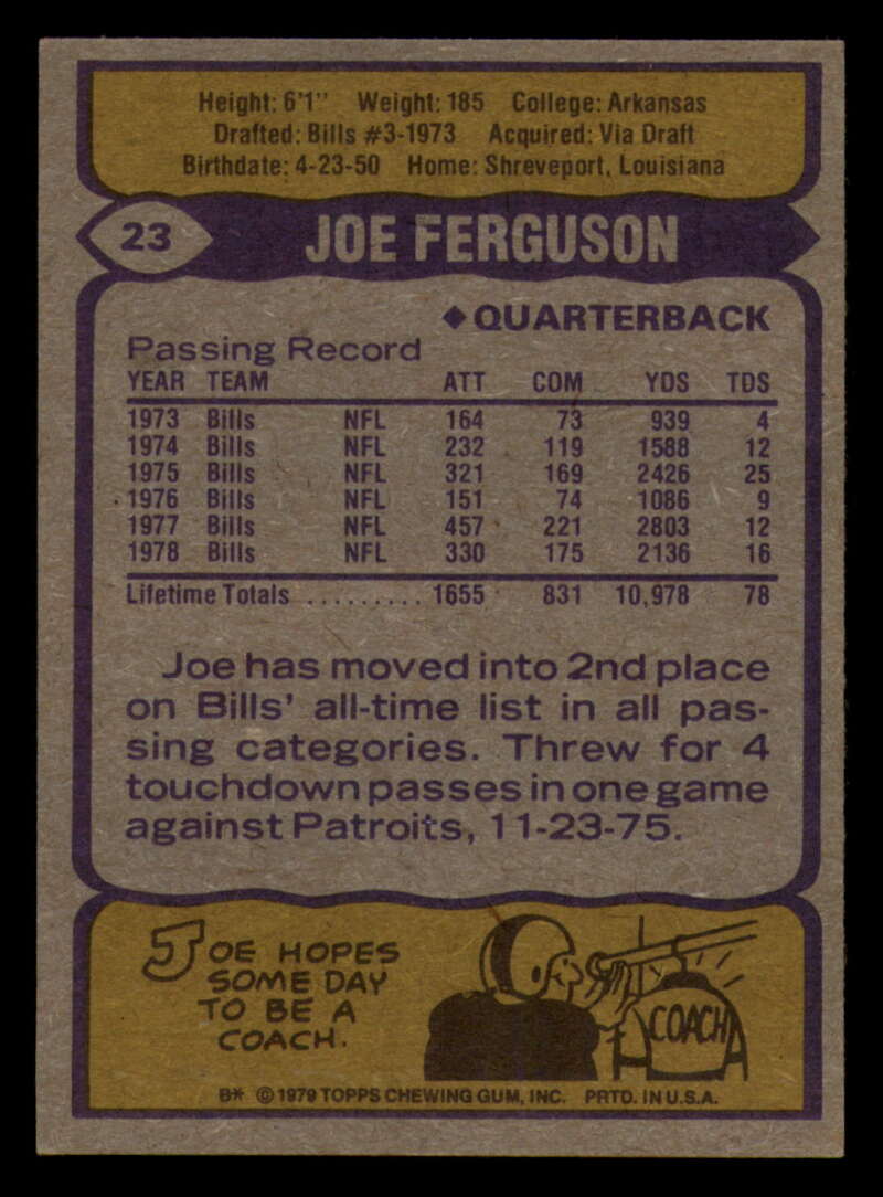 1979 Topps Football - #1 to #60 - Complete your set - Pick your card - Picture 155 of 457
