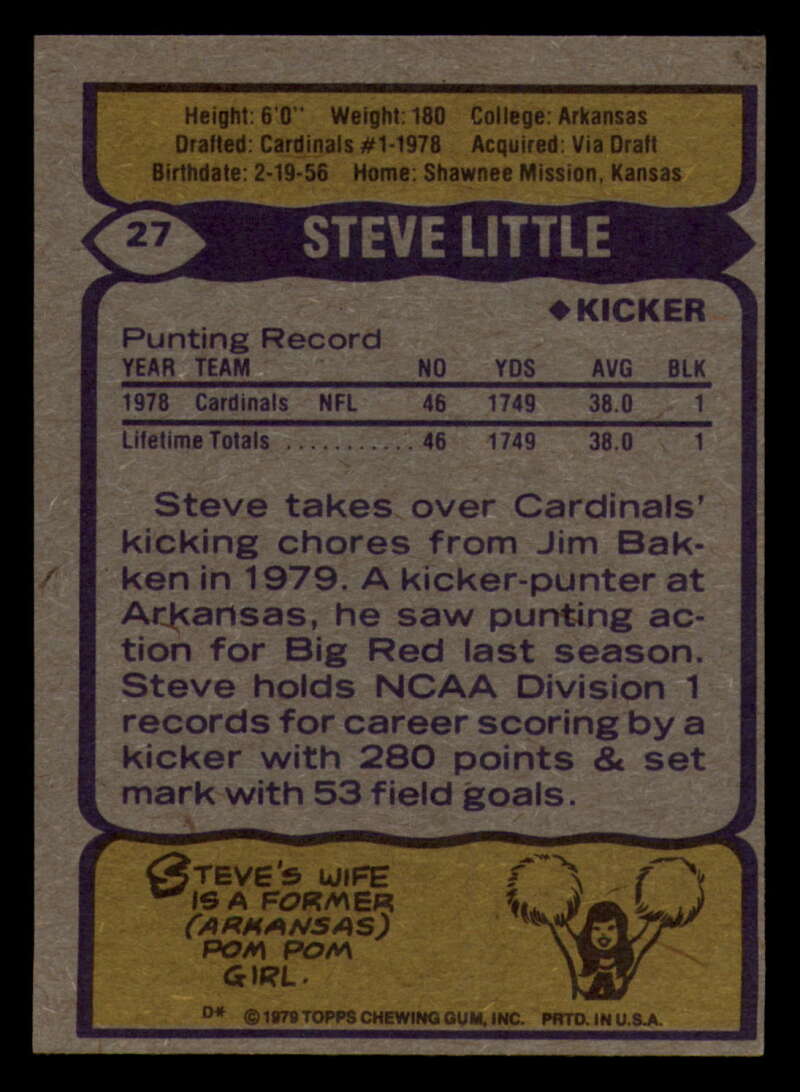 1979 Topps Football - #1 to #60 - Complete your set - Pick your card - Picture 177 of 457
