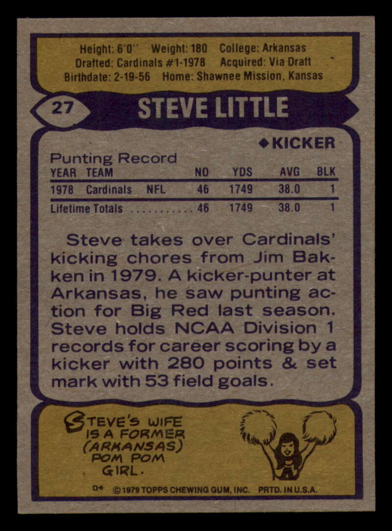 1979 Topps Football - #1 to #60 - Complete your set - Pick your card - Picture 181 of 457