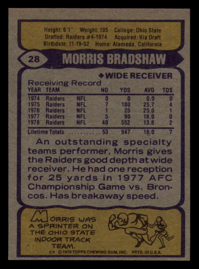 1979 Topps Football - #1 to #60 - Complete your set - Pick your card - Picture 189 of 457