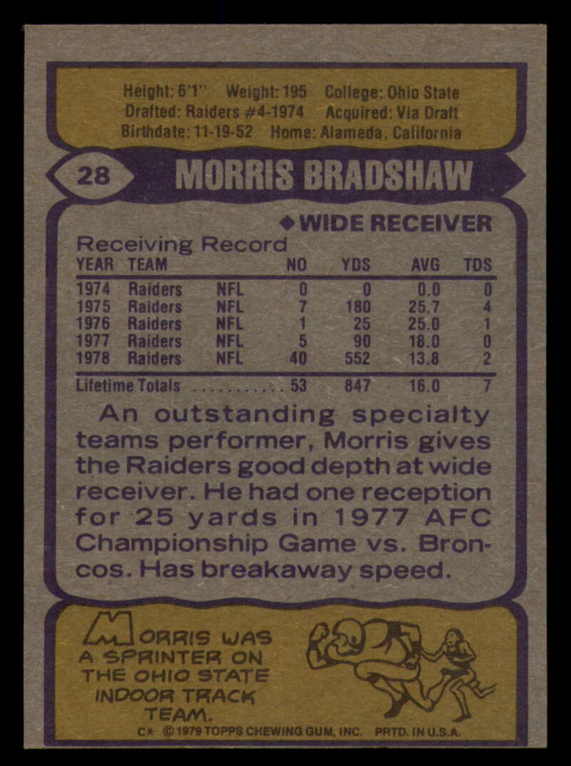 1979 Topps Football - #1 to #60 - Complete your set - Pick your card - Picture 191 of 457