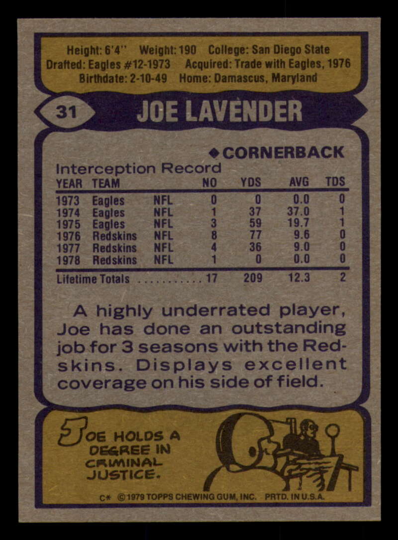 1979 Topps Football - #1 to #60 - Complete your set - Pick your card - Picture 209 of 457