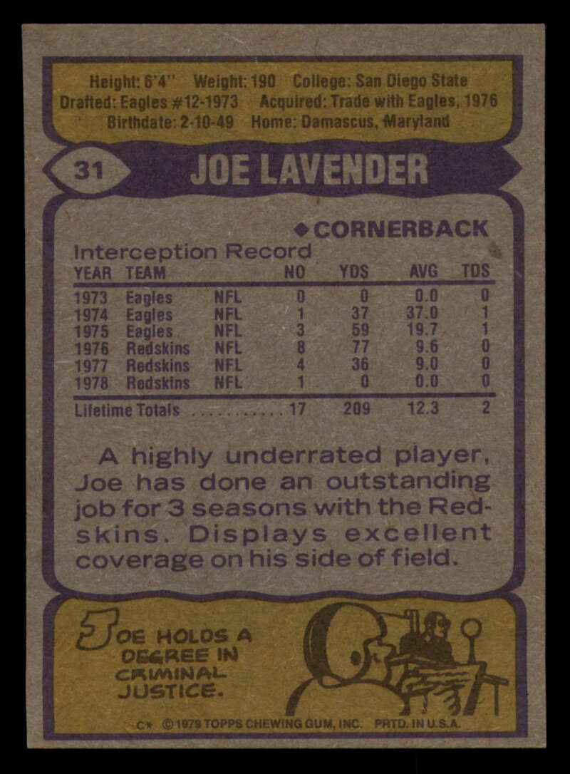 1979 Topps Football - #1 to #60 - Complete your set - Pick your card - Picture 211 of 457