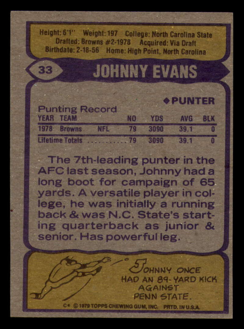 1979 Topps Football - #1 to #60 - Complete your set - Pick your card - Picture 225 of 457