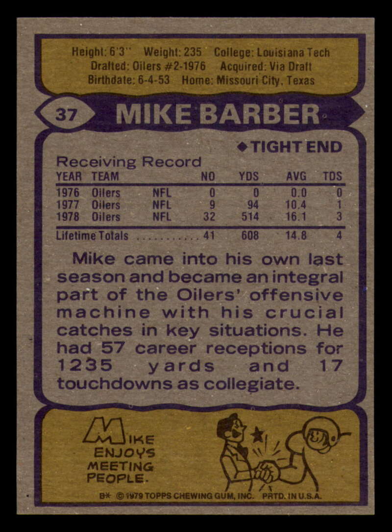 1979 Topps Football - #1 to #60 - Complete your set - Pick your card - Picture 259 of 457